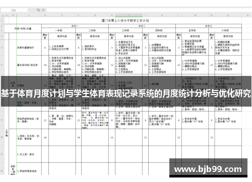 基于体育月度计划与学生体育表现记录系统的月度统计分析与优化研究